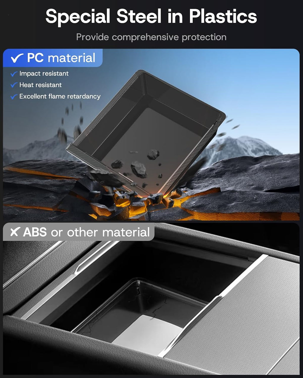 6PCS Center Console Organizer for Tesla Model Y/3 Accessories 2026